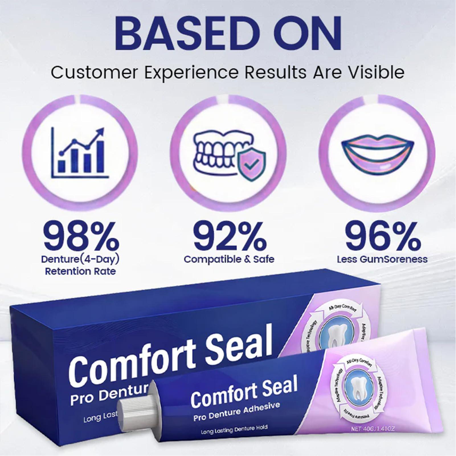 40g Professional Denture Cream - Night Cream recension och pris