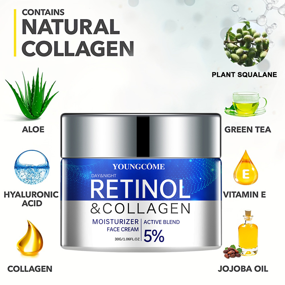 Retinol Cream Serum Combo Set  - Retinol Cream recension och pris