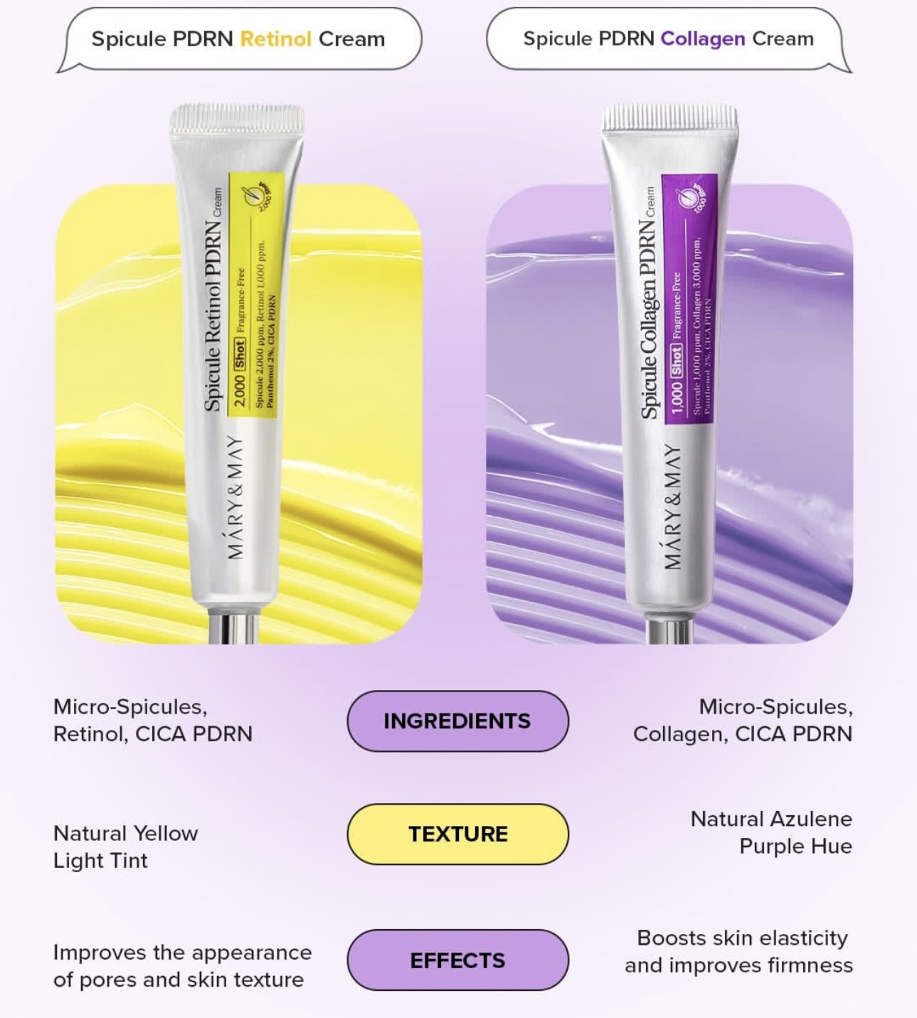 Mary&May 2,000 Shot Panthenol  - Retinol Cream recension och pris